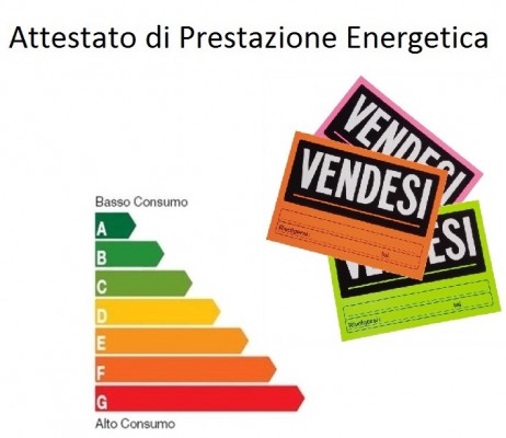 attestato prestazione energetica